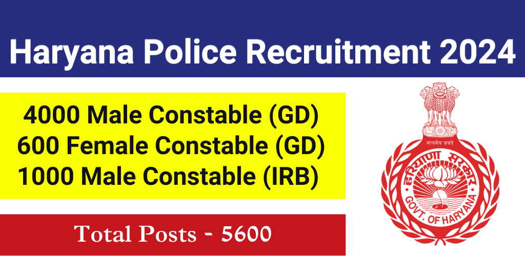 Haryana Police Constable Recruitment 2024