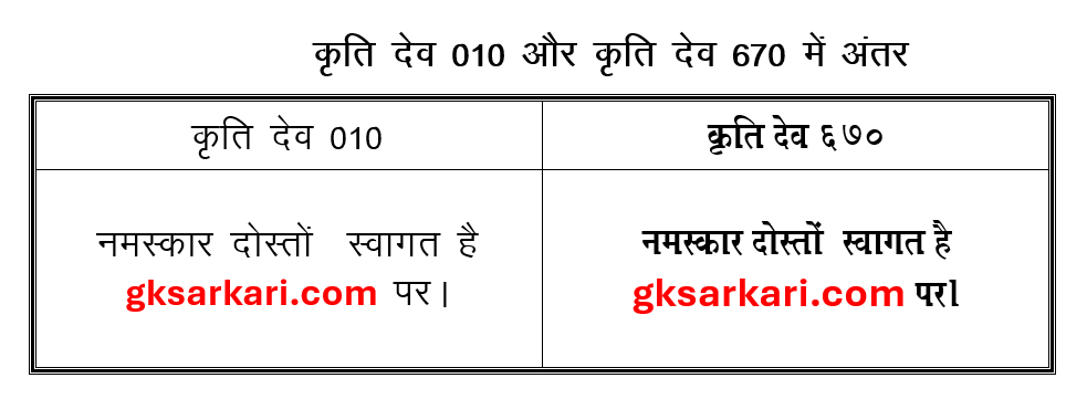 Difference between kruti dev fonts