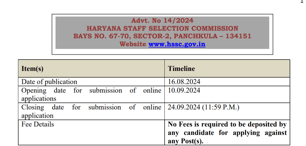 Haryana Police Constable Recruitment 2024