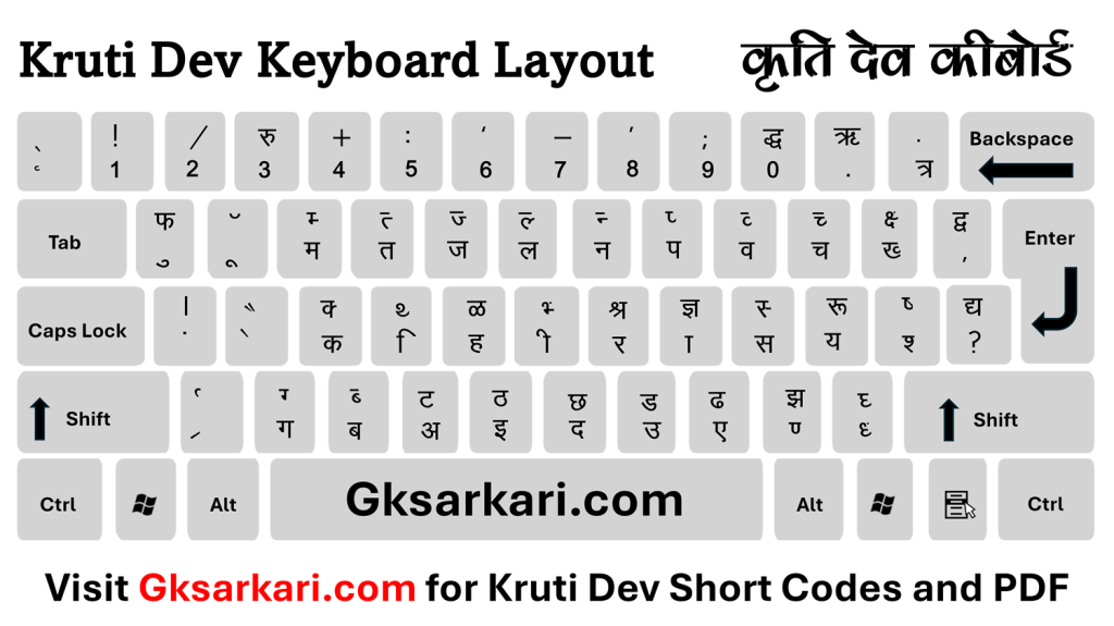 kruti dev keyboard layout